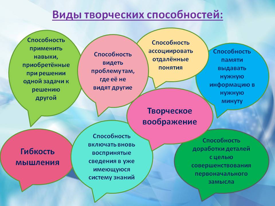 Какие умения приобретает школьник во время подготовки проекта