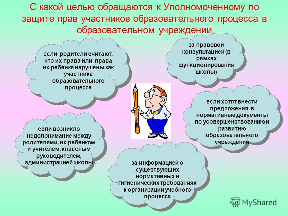 Права ребенка и их защита особенности правового статуса несовершеннолетних презентация огэ